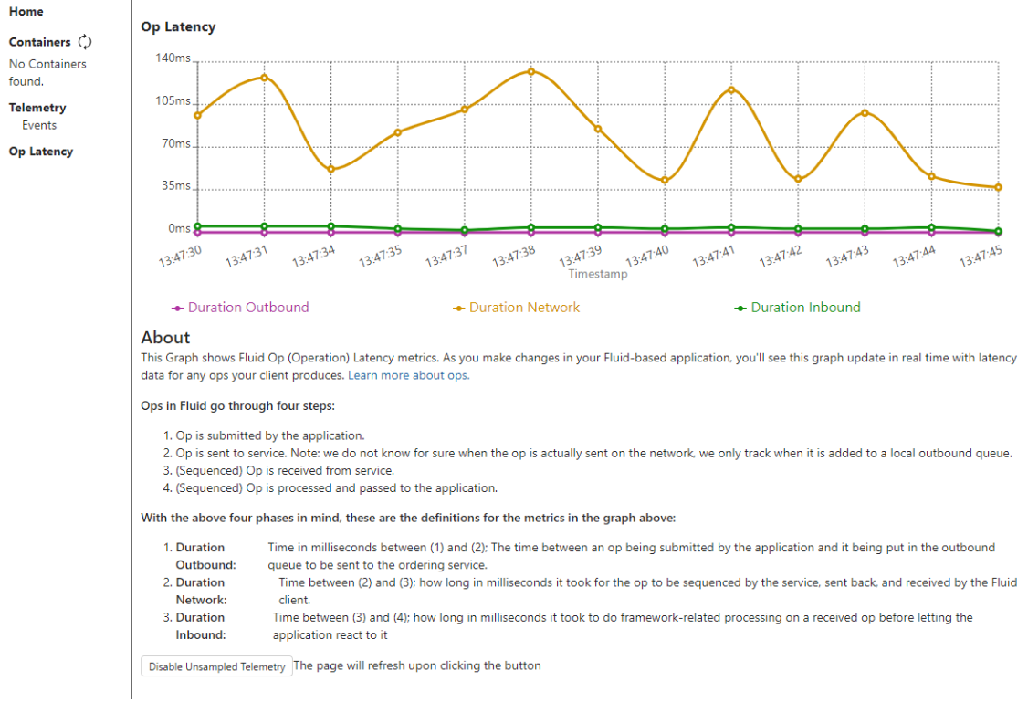 A screenshot showing container latency telemetry